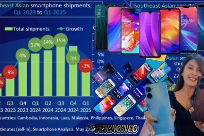 Produksi Smartphone Global
