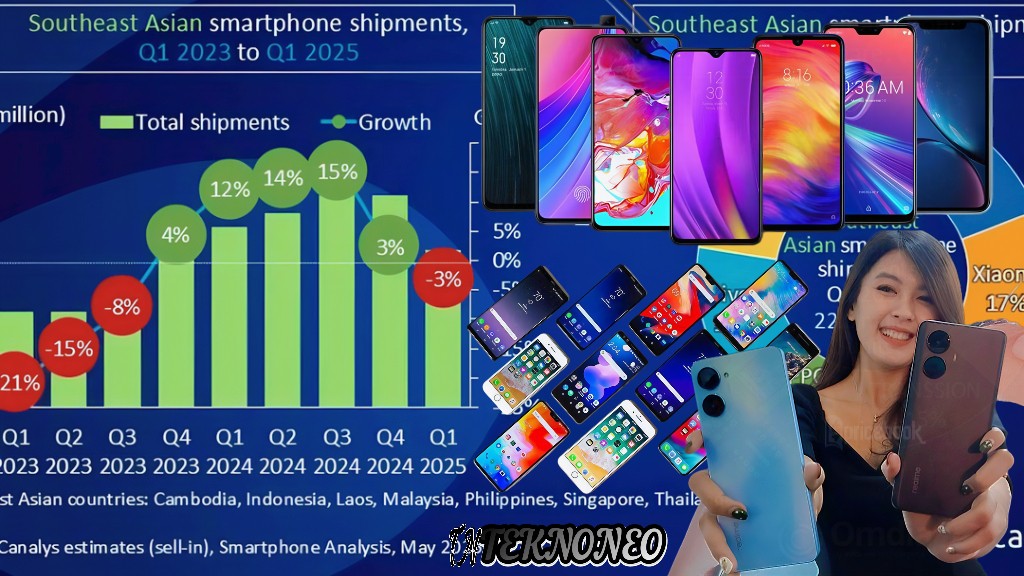 Produksi Smartphone Global