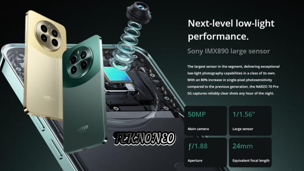 realme Narzo 70 Pro 5G