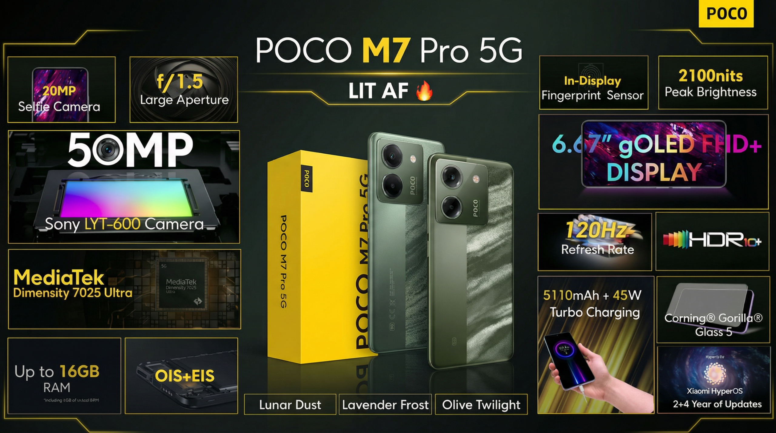 POCO M7