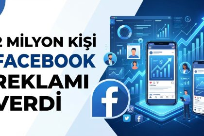 2 milyon kişi Facebook reklamı verdi