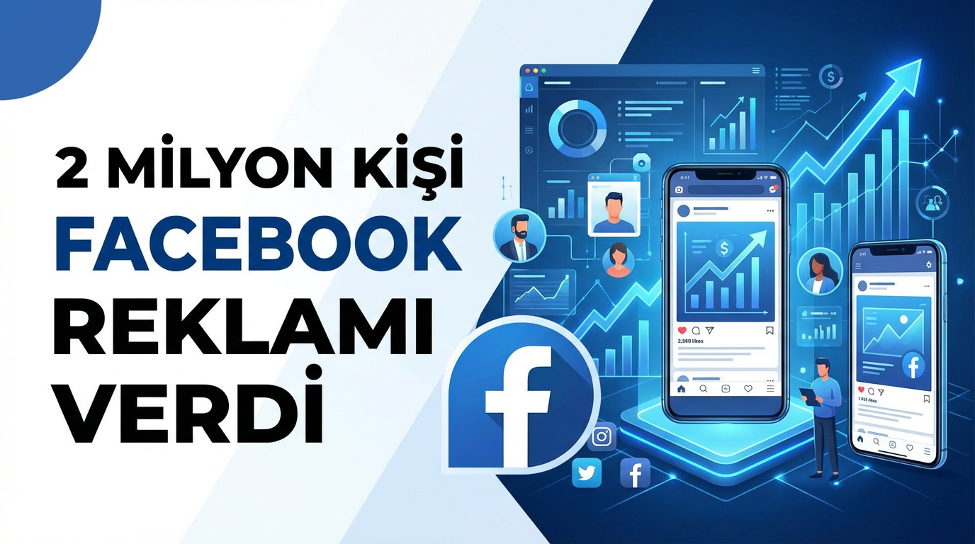 2 milyon kişi Facebook reklamı verdi